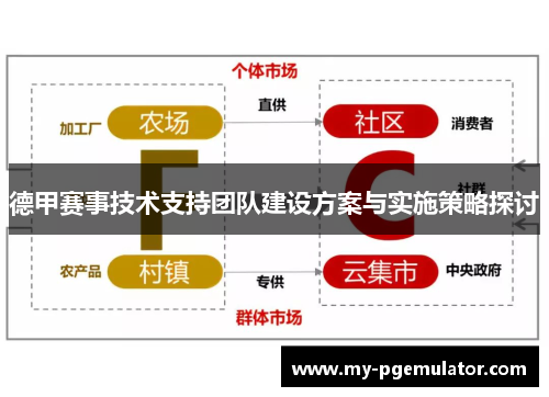 德甲赛事技术支持团队建设方案与实施策略探讨