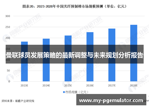 曼联球员发展策略的最新调整与未来规划分析报告