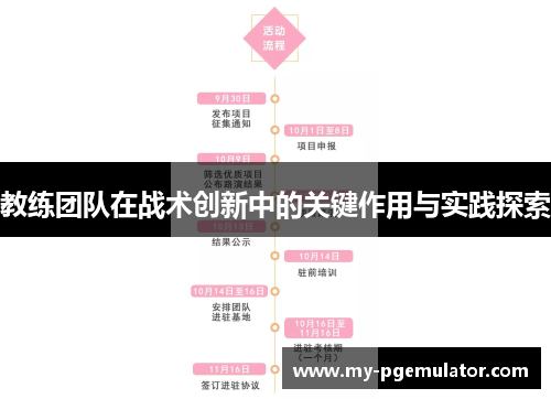 教练团队在战术创新中的关键作用与实践探索