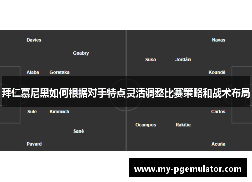 拜仁慕尼黑如何根据对手特点灵活调整比赛策略和战术布局