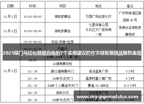 2025厦门马拉松超越自我的7个实用建议助你突破极限挑战极致表现