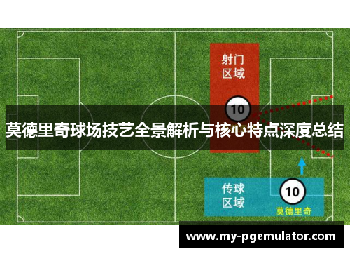 莫德里奇球场技艺全景解析与核心特点深度总结