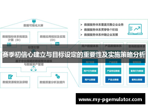 赛季初信心建立与目标设定的重要性及实施策略分析 赛季初信心建立与目标设定的重要性及实施策略分析