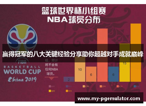 赢得冠军的八大关键经验分享助你超越对手成就巅峰 赢得冠军的八大关键经验分享助你超越对手成就巅峰