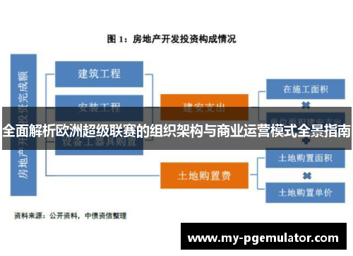 全面解析欧洲超级联赛的组织架构与商业运营模式全景指南